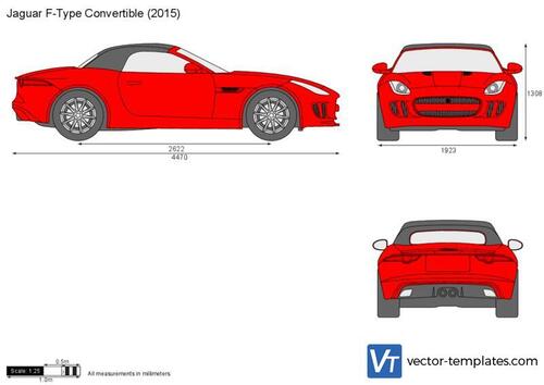Jaguar F-Type Convertible