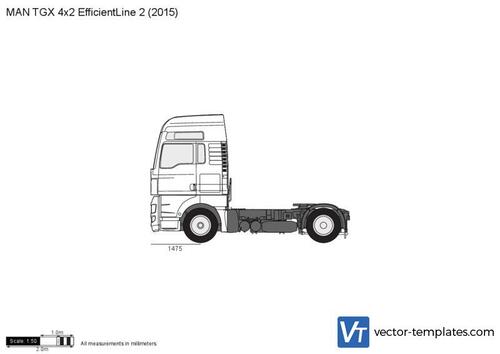 MAN TGX 4x2 EfficientLine 2