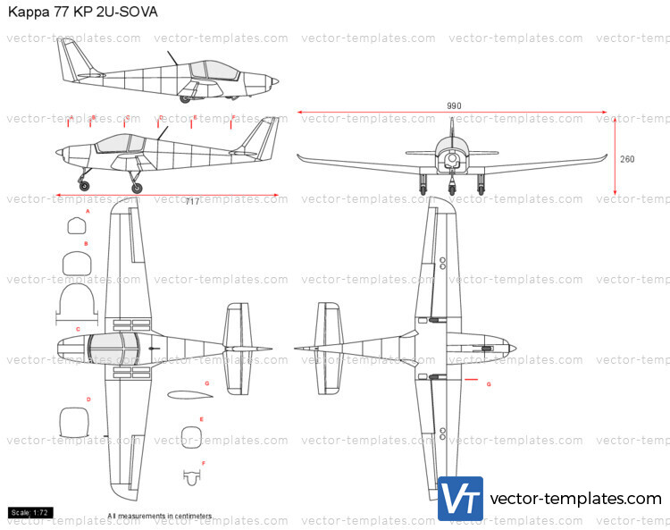 Kappa 77 KP 2U-SOVA