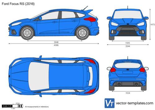 Ford Focus RS