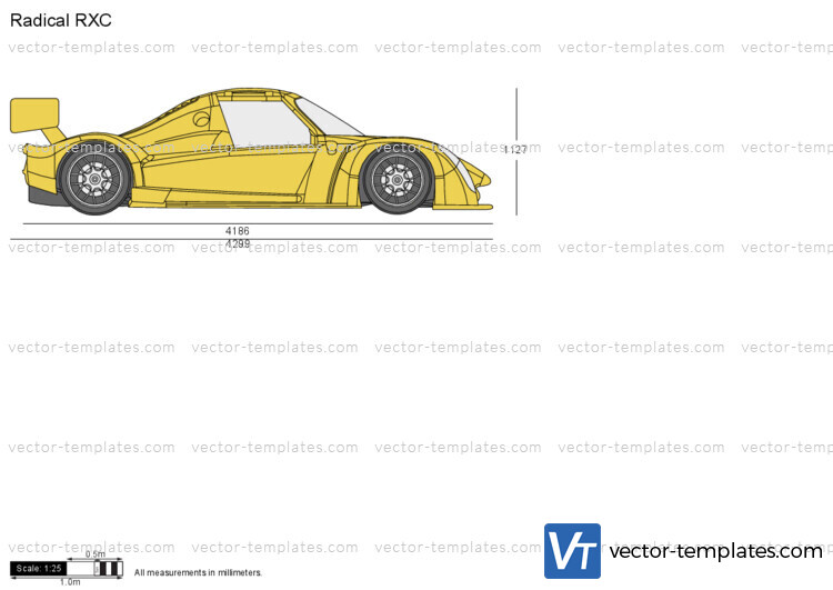 Radical RXC