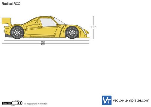 Radical RXC