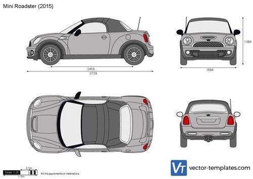 Mini Roadster R59