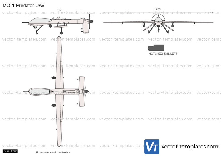 MQ-1 Predator UAV Drone