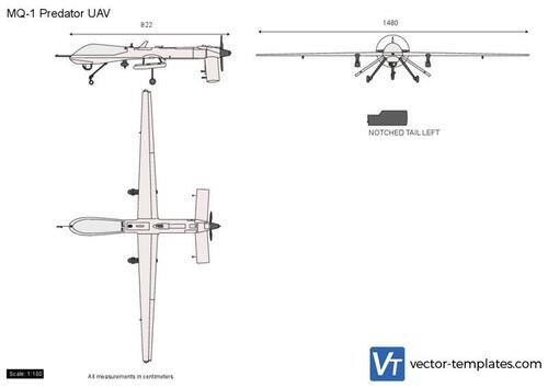 MQ-1 Predator UAV Drone