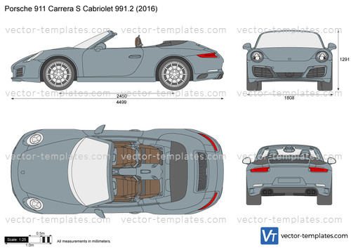Porsche 911 Carrera S Cabriolet 991.2