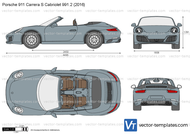 Porsche 911 Carrera S Cabriolet 991.2