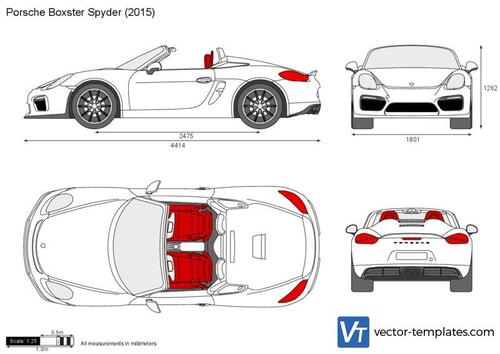 Porsche Boxster Spyder 981