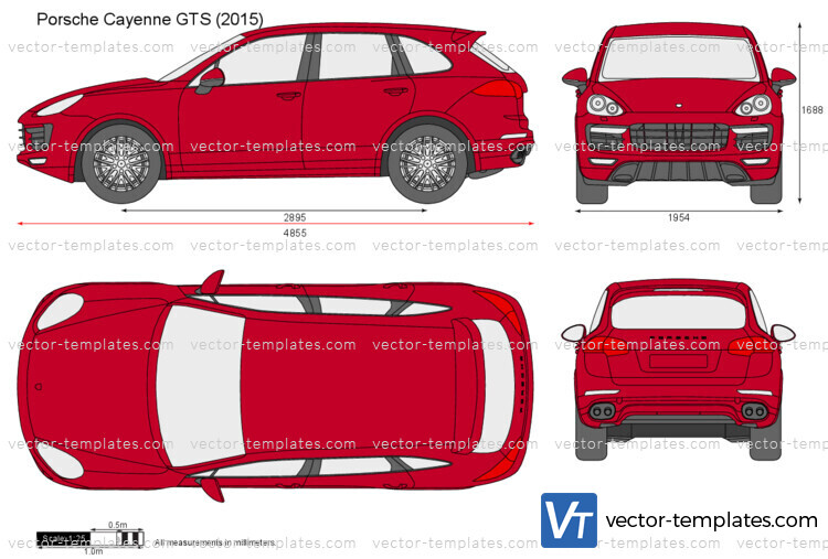 Porsche Cayenne GTS