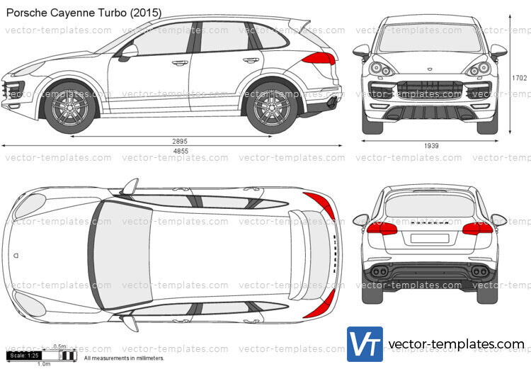 Porsche Cayenne Turbo