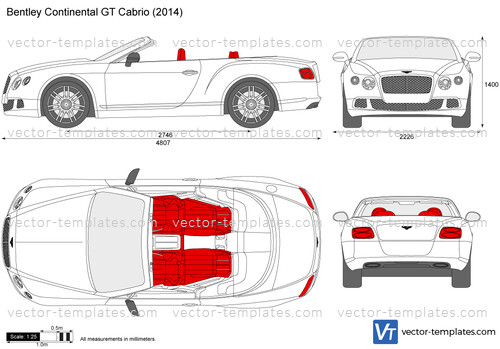 Bentley Continental GT Cabrio
