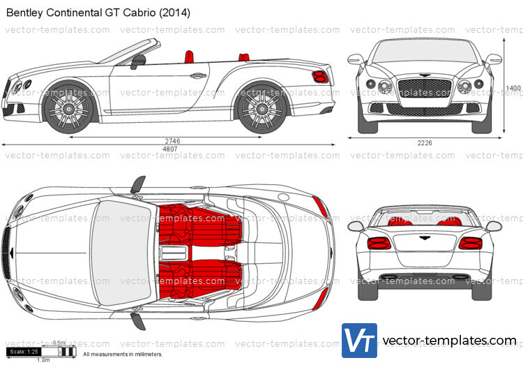 Bentley Continental GT Cabrio