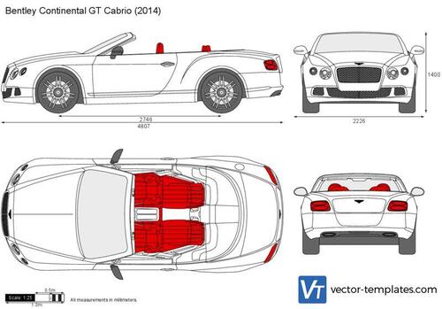 Bentley Continental GT Cabrio