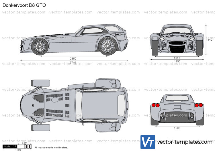 Donkervoort D8 GTO