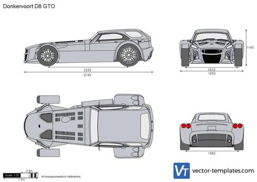 Donkervoort D8 GTO