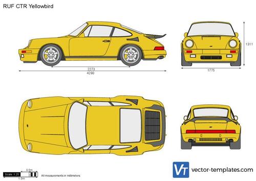 RUF CTR Yellowbird