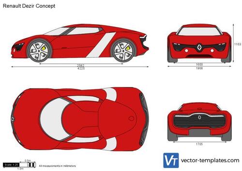 Renault Dezir Concept