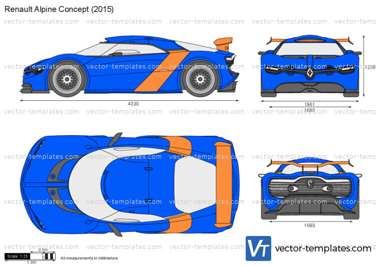 Renault Alpine A110-50 Concept