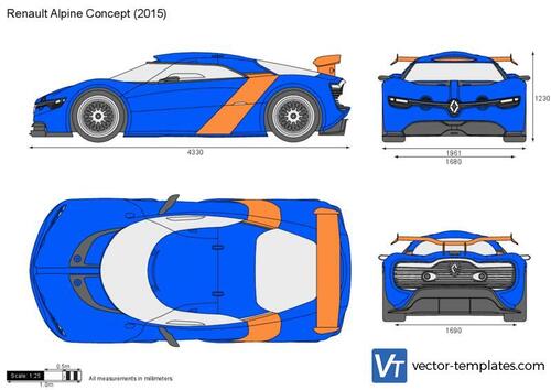 Renault Alpine A110-50 Concept