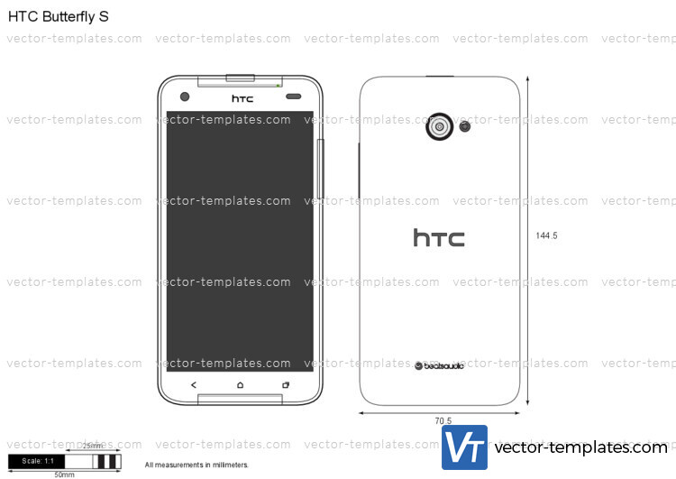 HTC Butterfly S
