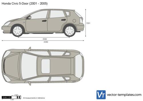 Honda Civic 5-Door