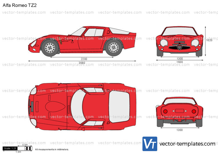 Alfa Romeo TZ2