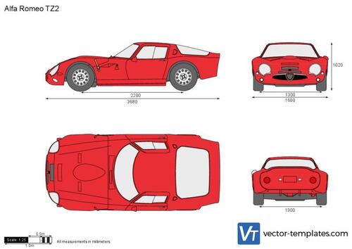 Alfa Romeo TZ2