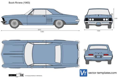 Buick Riviera