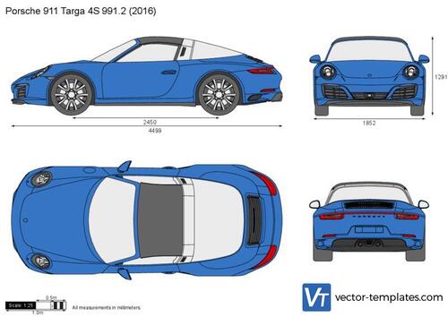 Porsche 911 Targa 4S 991.2
