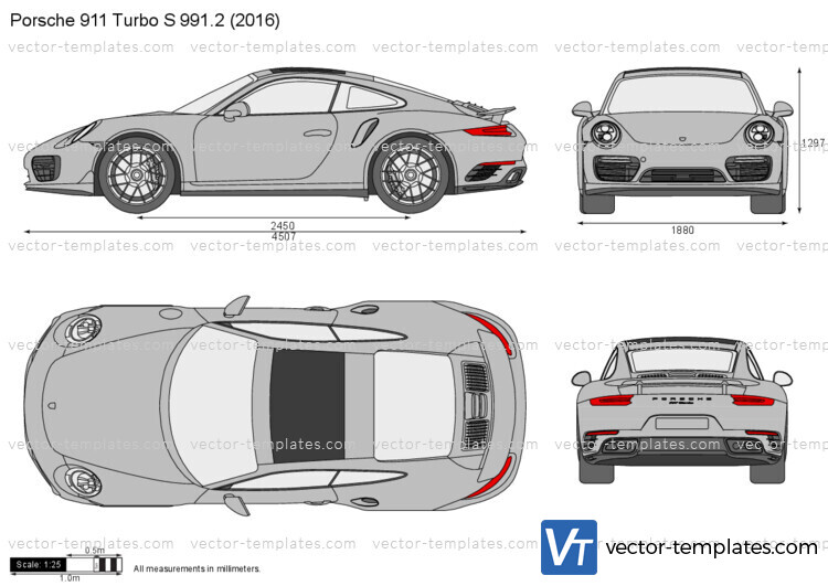 Porsche 911 Turbo S 991.2