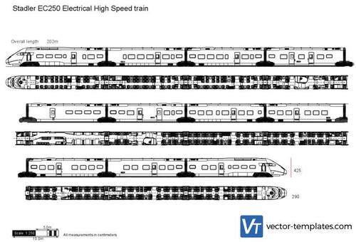 Stadler EC250 Electrical High Speed train