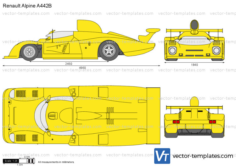 Renault Alpine A442B