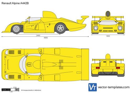 Renault Alpine A442B