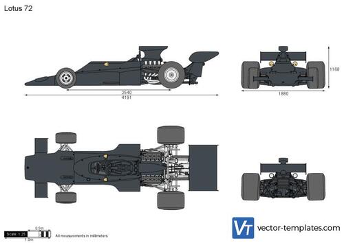 Lotus 72