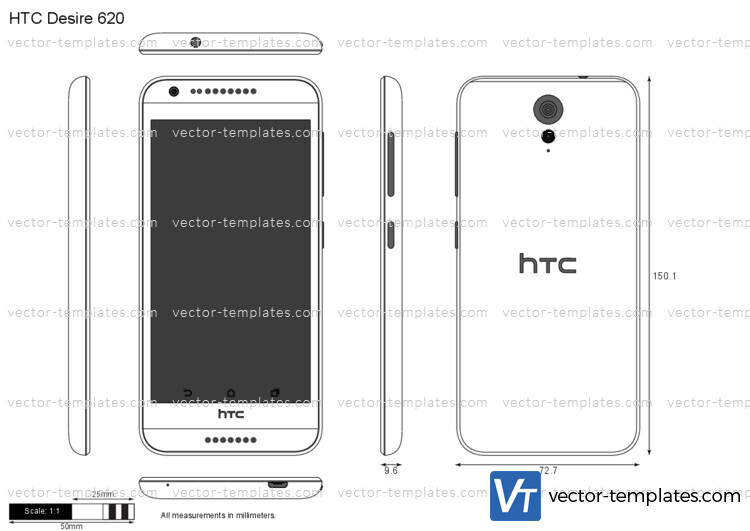 HTC Desire 620