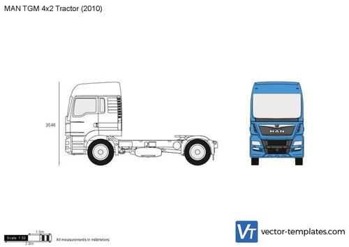 MAN TGM 4x2 Tractor