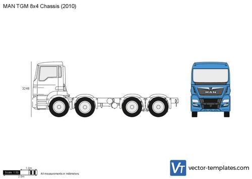 MAN TGM 8x4 Chassis