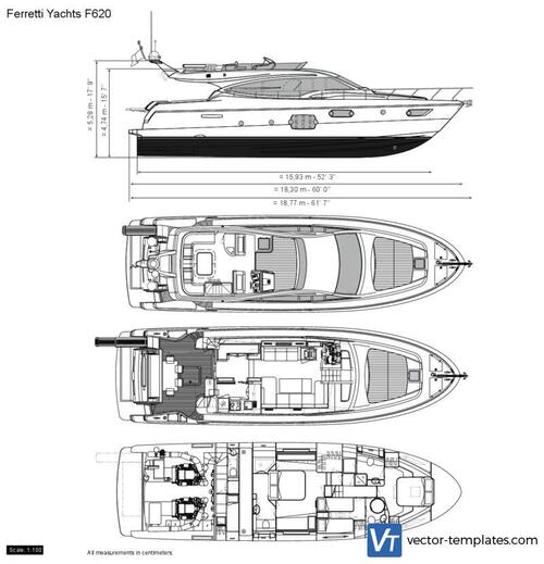 Ferretti Yachts F620