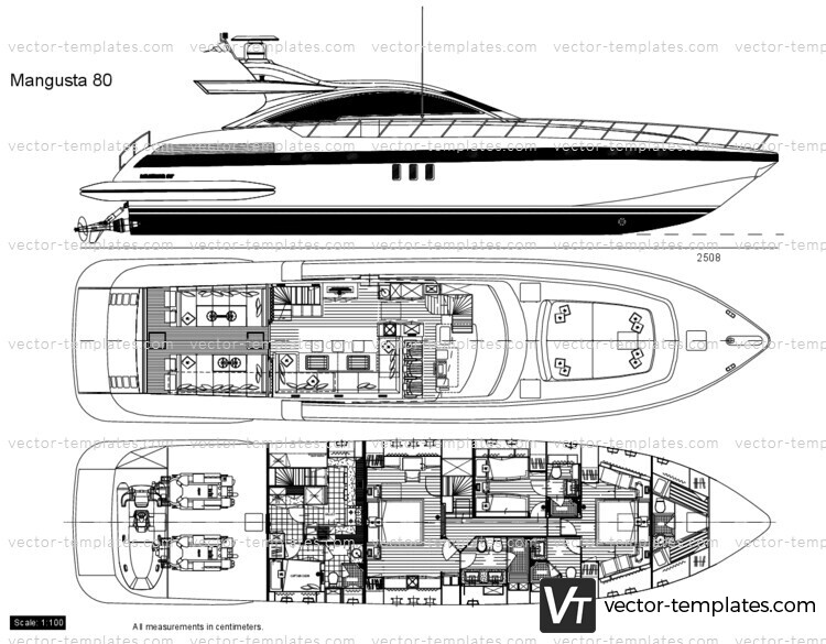 Mangusta 80