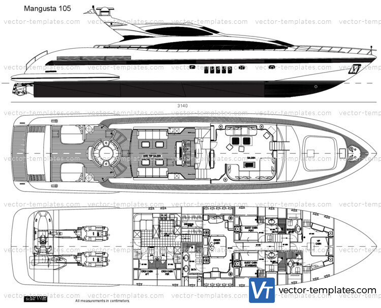 Mangusta 105