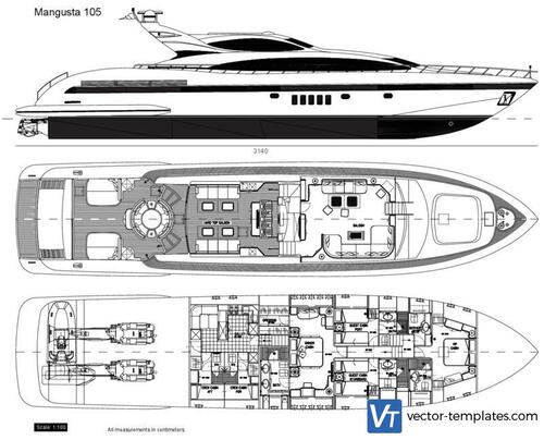 Mangusta 105