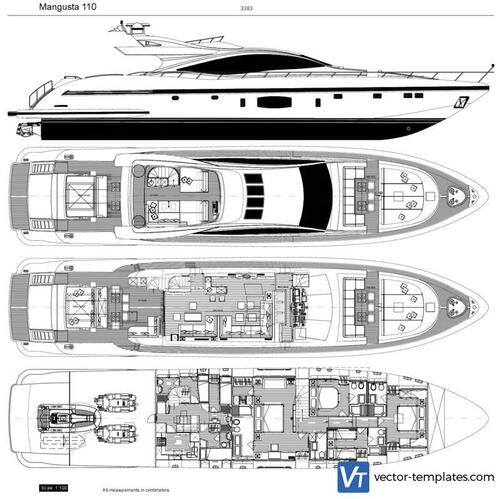 Mangusta 110