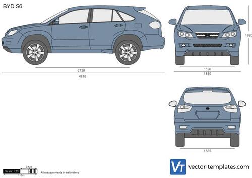 BYD S6