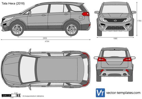 Tata Hexa