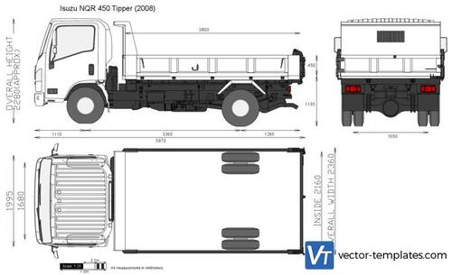 Isuzu NQR 450 Tipper