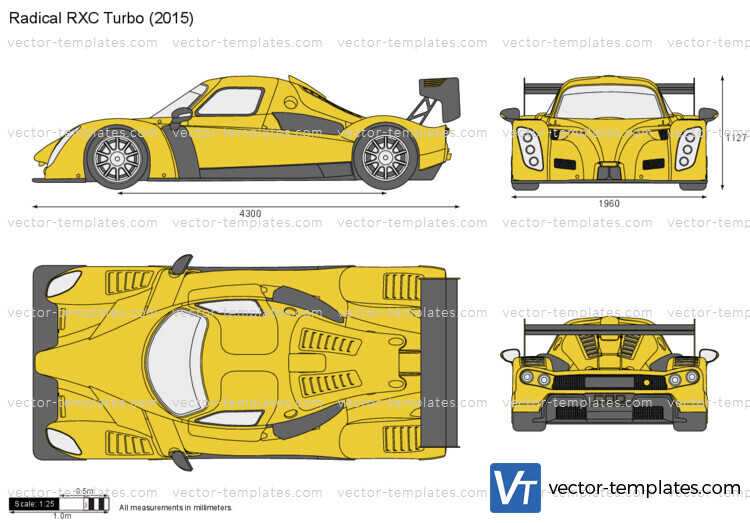 Radical RXC Turbo