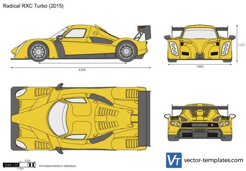 Radical RXC Turbo