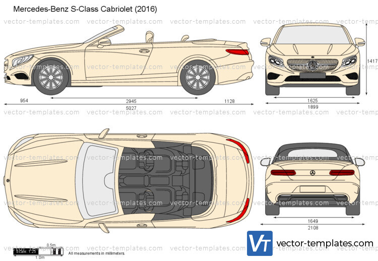 Mercedes-Benz S-Class Cabriolet C217