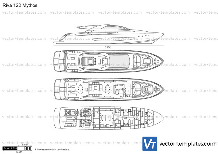 Riva 122 Mythos