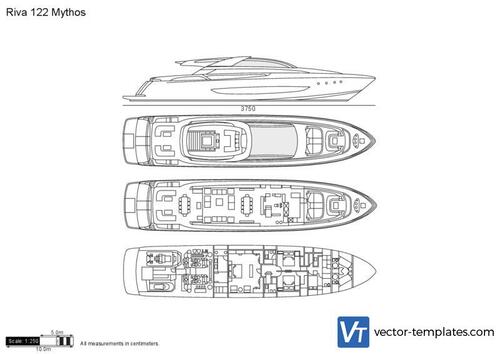 Riva 122 Mythos